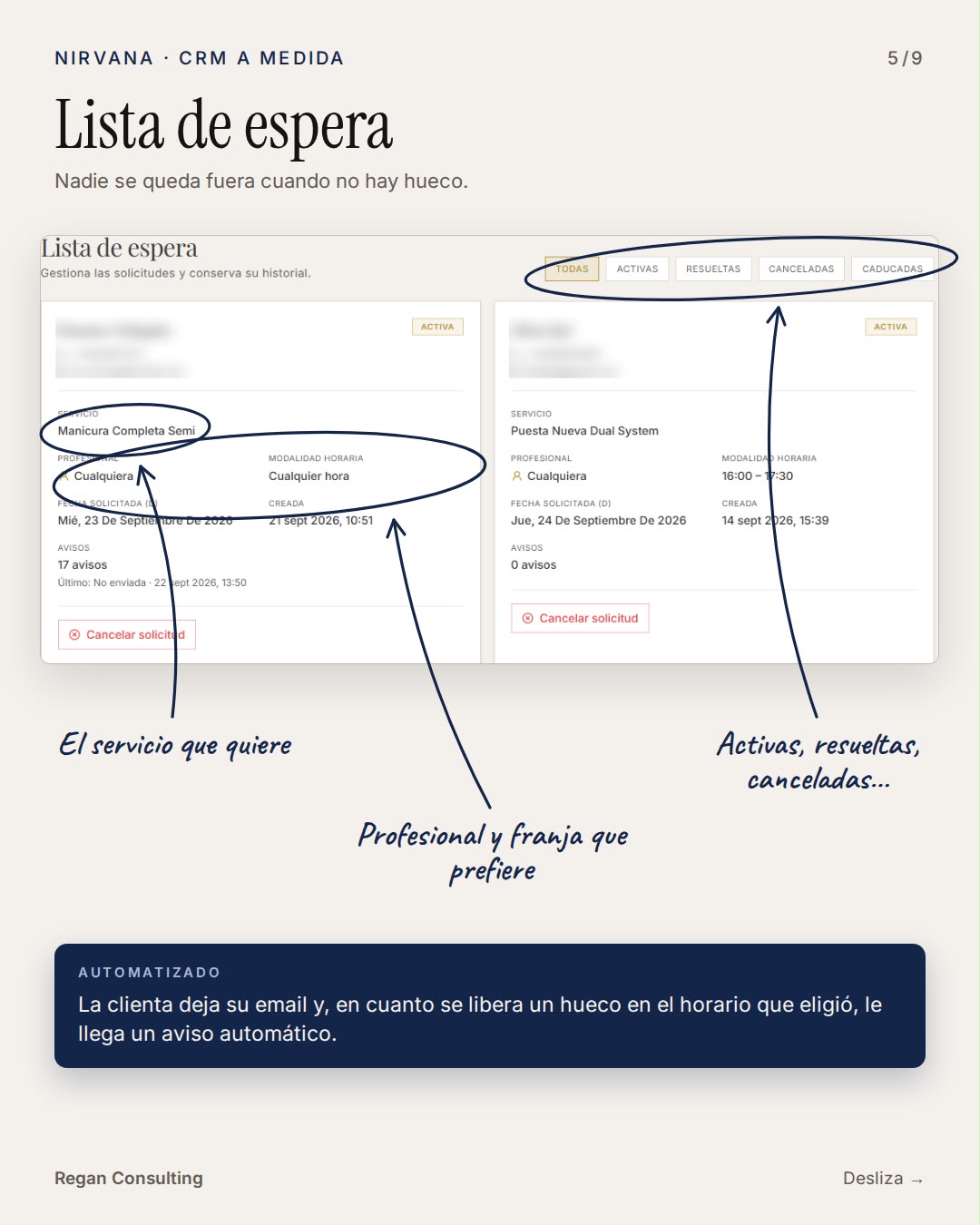 Lista de espera: publicación de Regan sobre el CRM de Nirvana